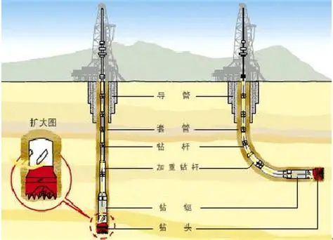 OIP-C